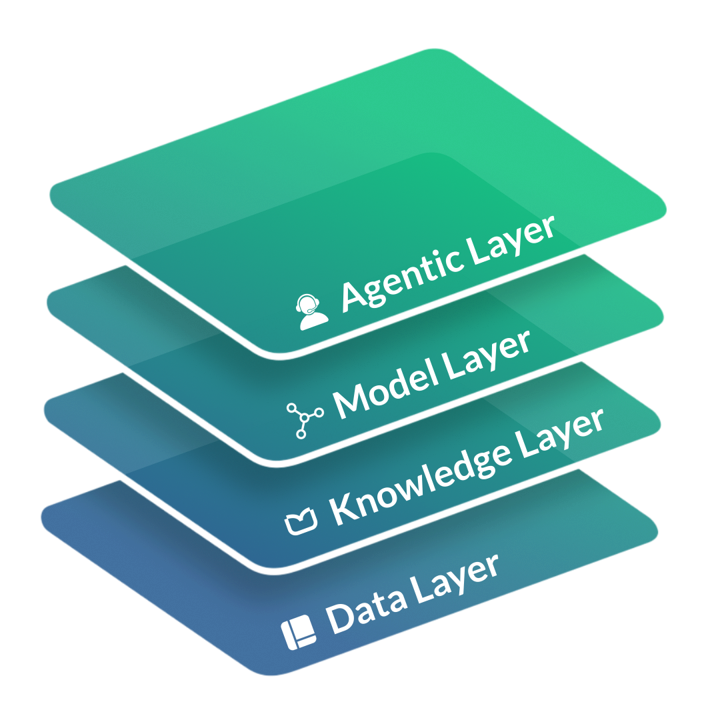4-layers